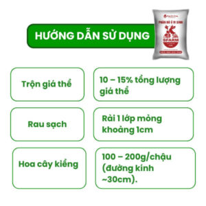 cách sử dụng phân bò sfarm