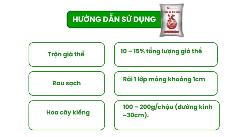hướng dẫn sử dụng phân bò sfarm bón cây