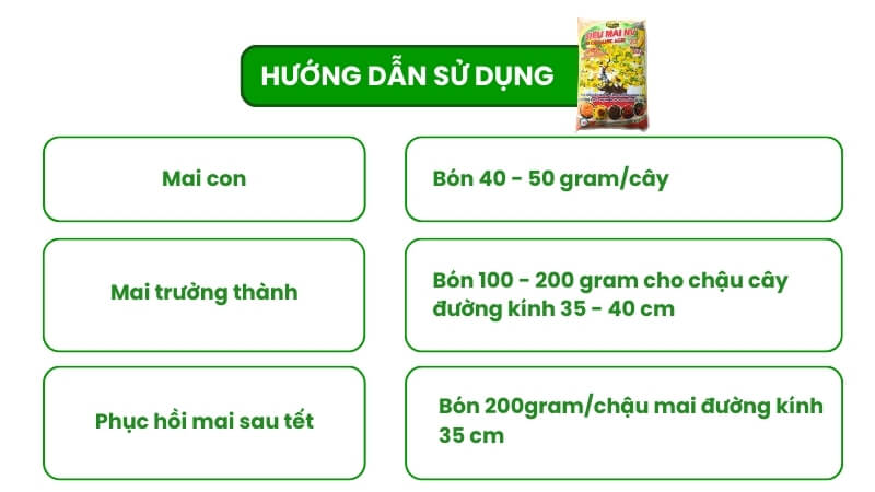 cách sử dụng phân hữu cơ bi organic agri siêu mai NV