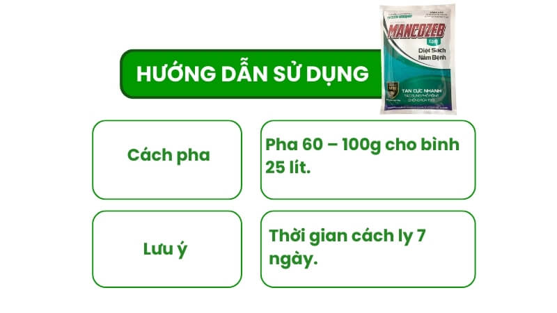 hướng dẫn sử dụng thuốc trừ nấm mancozeb xanh 