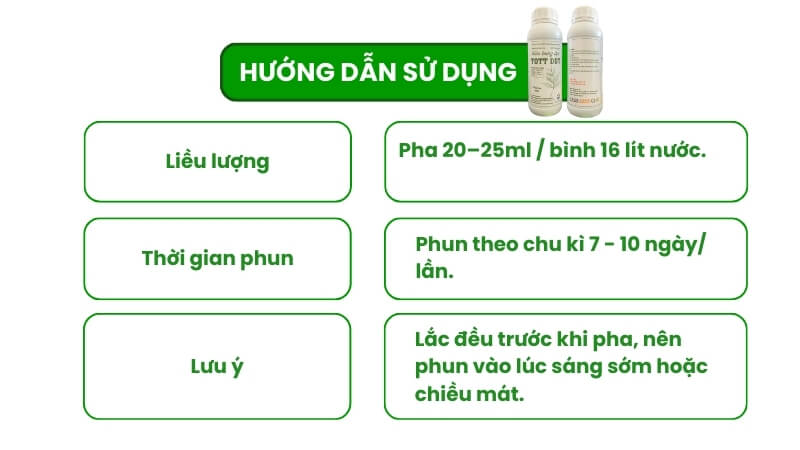 hướng dẫn sử dụng phân bón kích đọt tott đọt